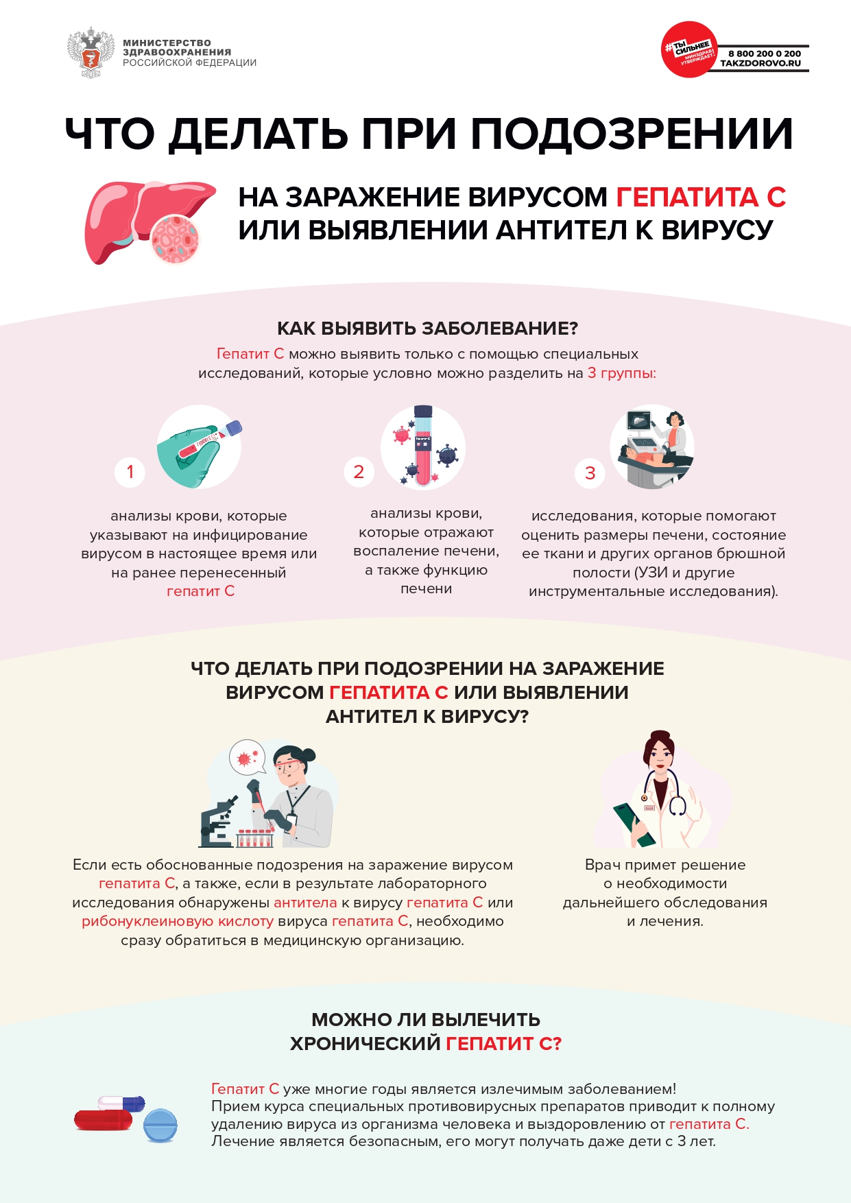 Об информировании по вопросам профилактики заражения и распространения  гепатита С